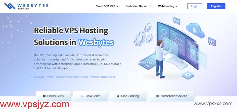 Wesbytes马来西亚Forex VPS低至 $26.99/月起，2vCPU・2GB RAM・40GB SSD・不限流量_vps加油站
