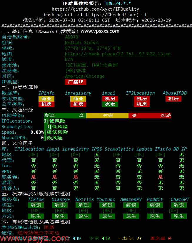 ZgoCloud德国AMD VPS IP质量体检报告