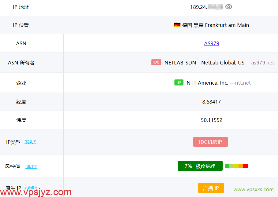 ZgoCloud德国AMD VPS ping0是否家庭IP检测