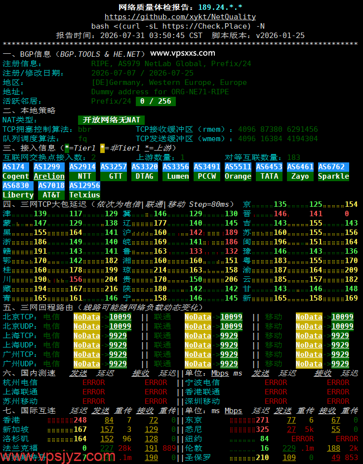 ZgoCloud德国AMD VPS网络质量体检报告