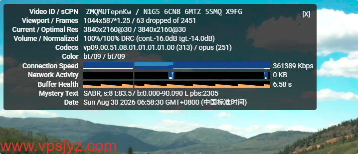 【新】极点云香港CMI VPS看youtube
