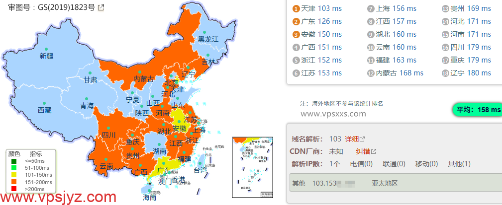云途香港BGP VPS到内地的延迟速度测试