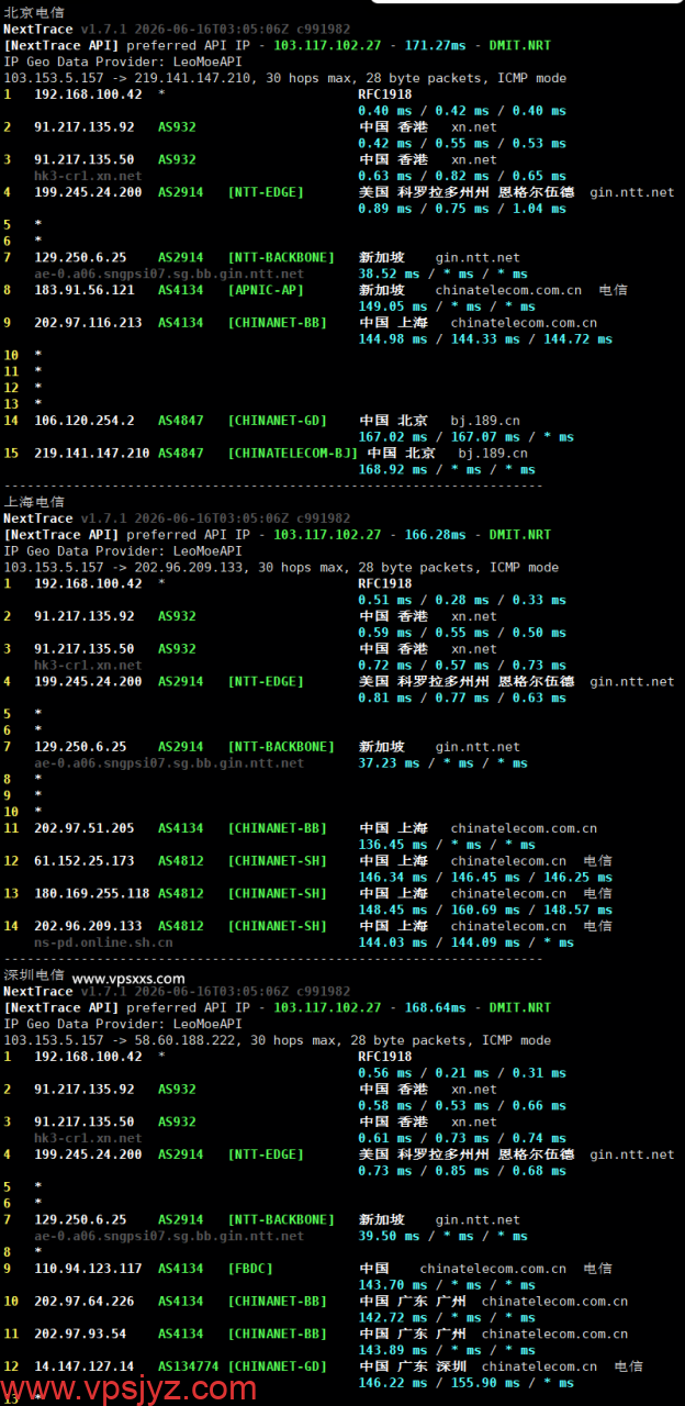 云途香港BGP VPS电信回程路由