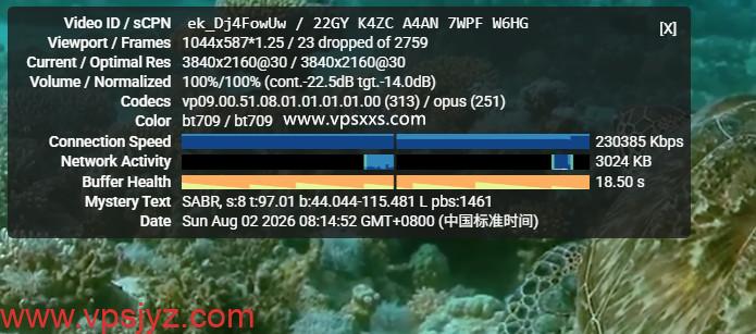 云途香港BGP VPS看youtube