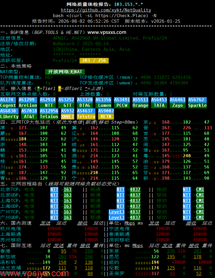 云途香港BGP VPS网络质量体检报告