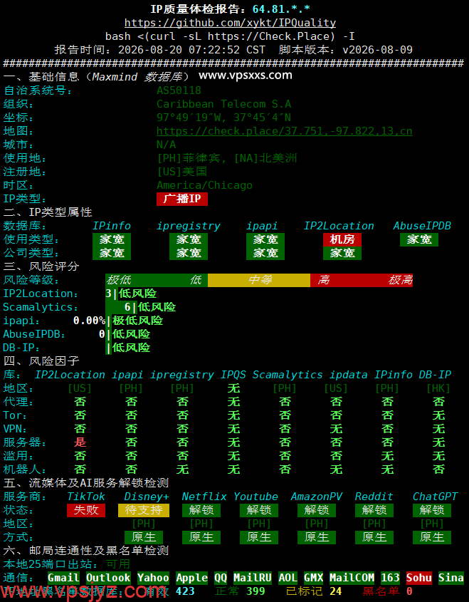 六六云菲律宾双ISP VPS IP质量体检报告