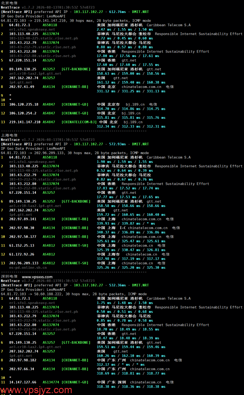 六六云菲律宾双ISP VPS电信回程路由