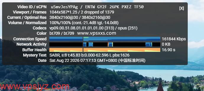 六六云菲律宾双ISP VPS看youtube