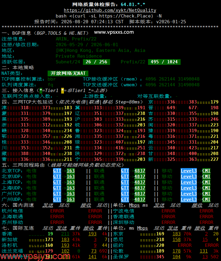 六六云菲律宾双ISP VPS网络质量体检报告