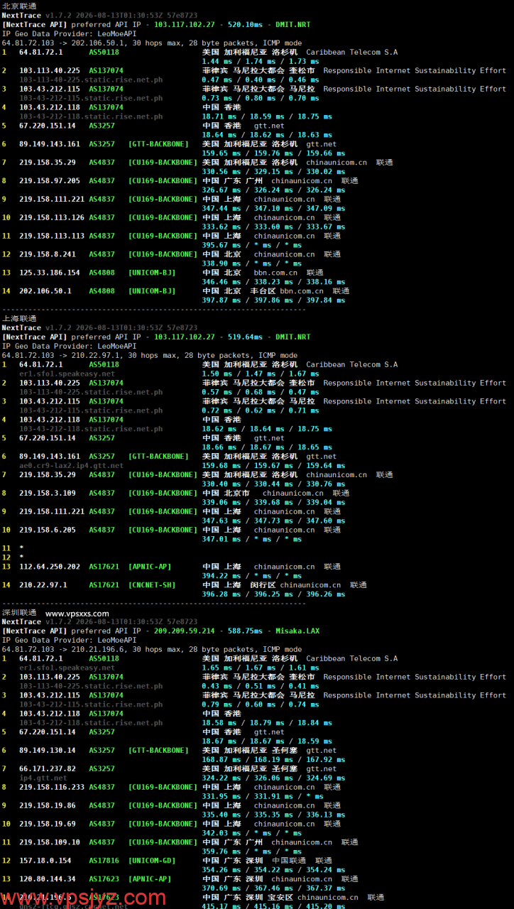 六六云菲律宾双ISP VPS联通回程路由