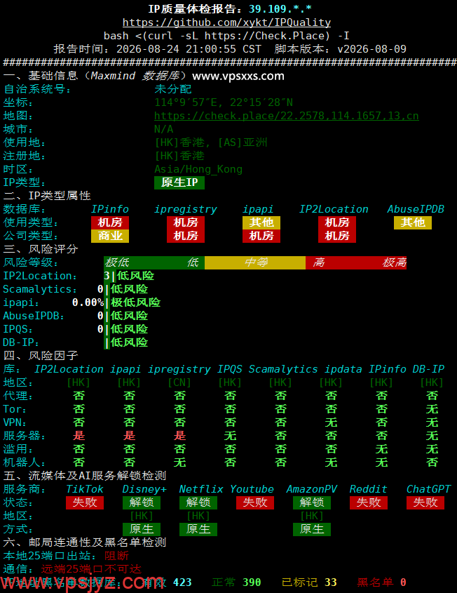 极点云香港CMI VPS IP质量体检报告