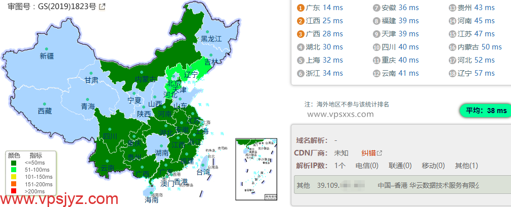 极点云香港CMI VPS到内地的延迟速度测试