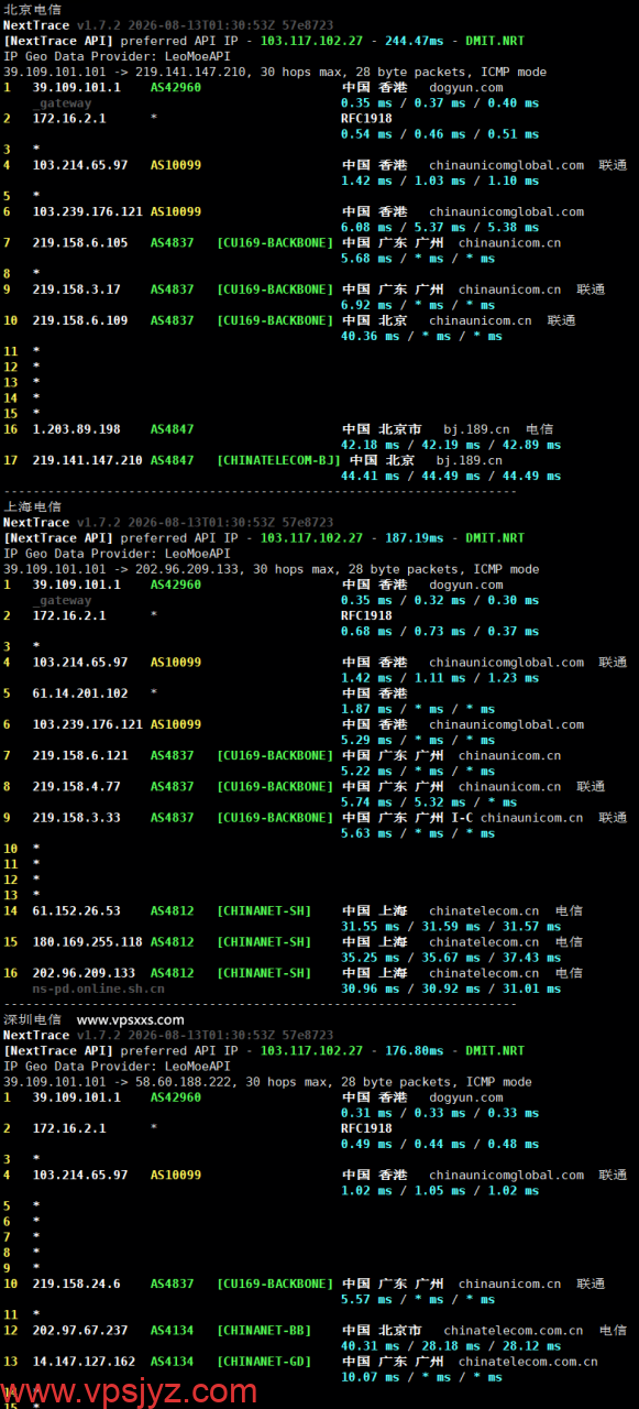 极点云香港CMI VPS电信回程路由