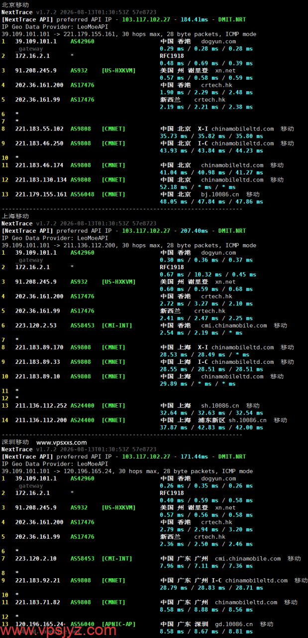 极点云香港CMI VPS移动回程路由