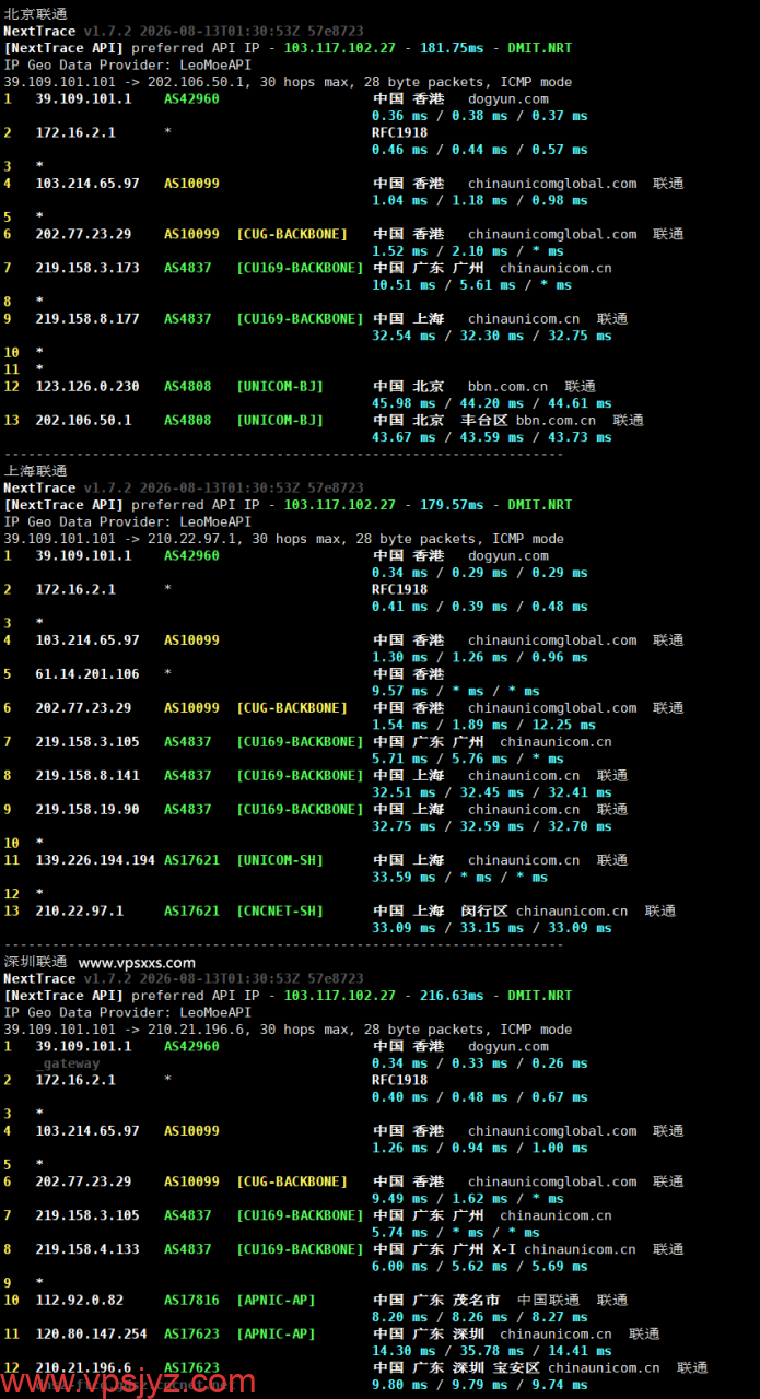 极点云香港CMI VPS联通回程路由