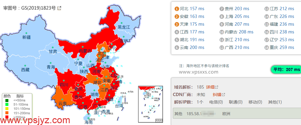 BageVm德国VPS到国内的延迟速度测试