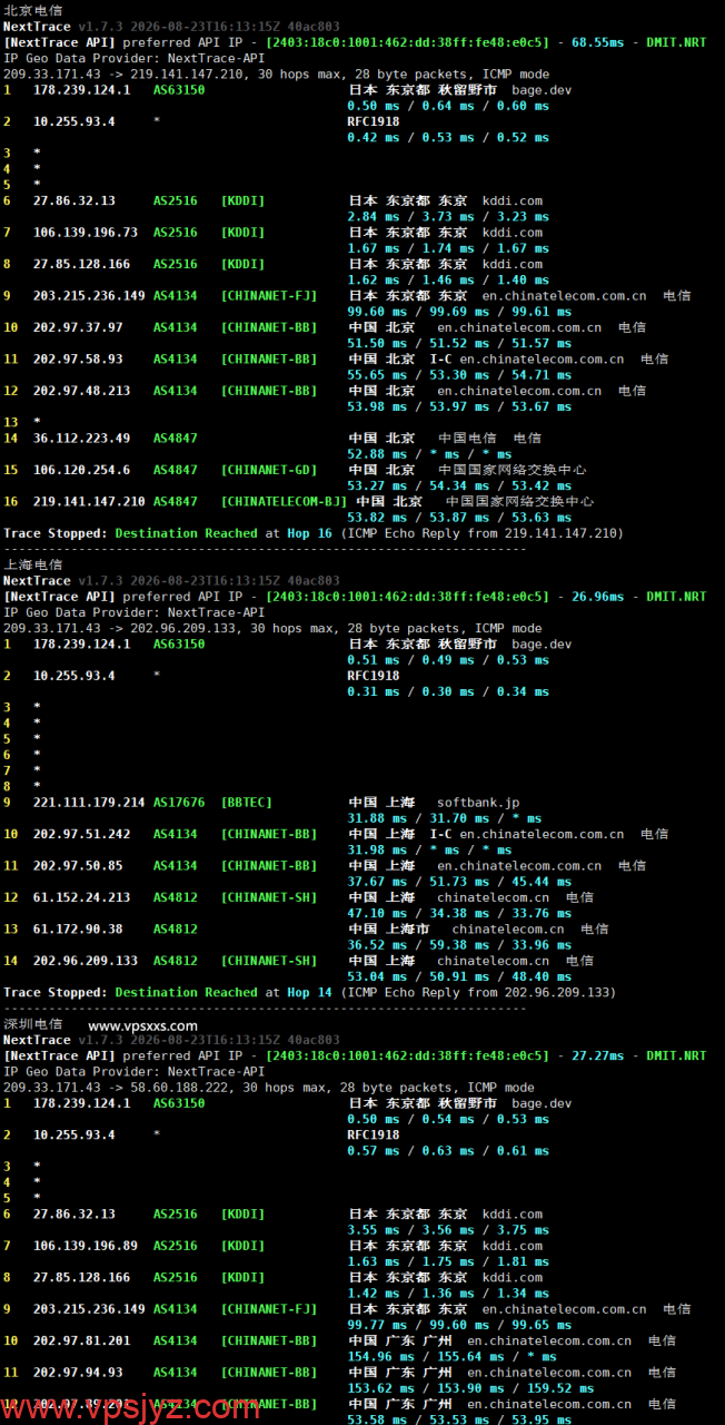 BageVm日本VPS电信回程路由