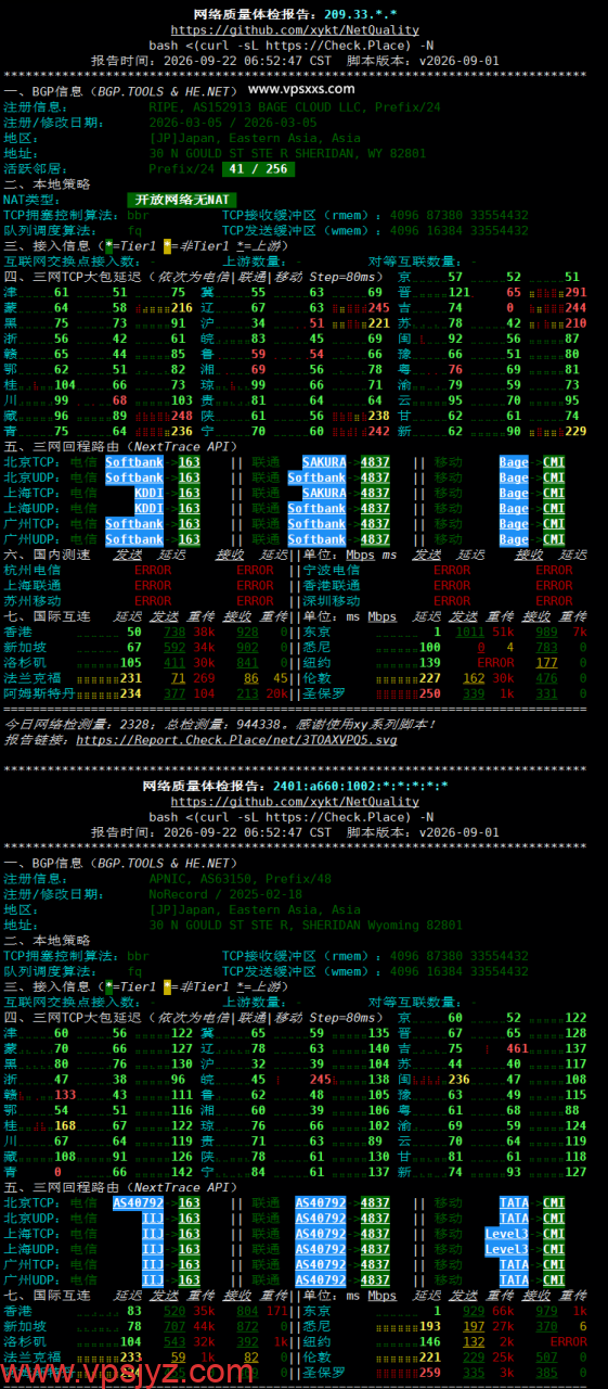 BageVm日本VPS网络质量体检报告