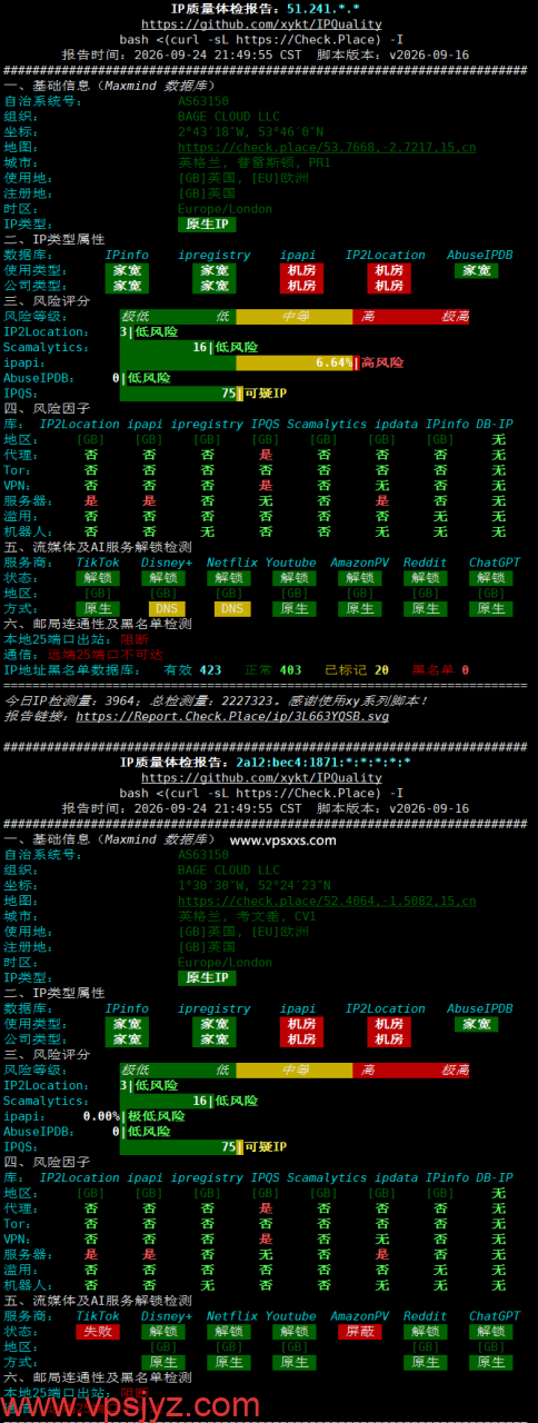 BageVm英国VPS IP质量体检报告