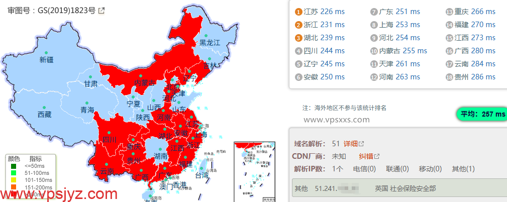 BageVm英国VPS到国内的延迟速度测试