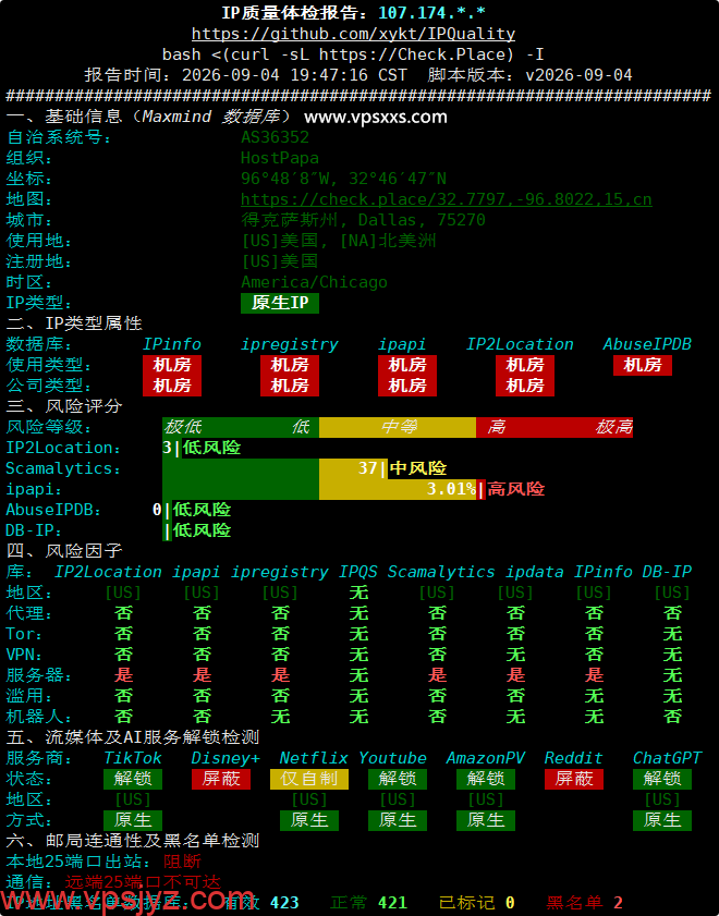 ColoCrossing美国达拉斯VPS IP质量体检报告
