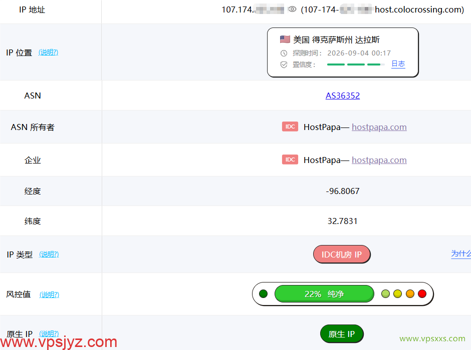 ColoCrossing美国达拉斯VPS ping0是否家庭IP检测