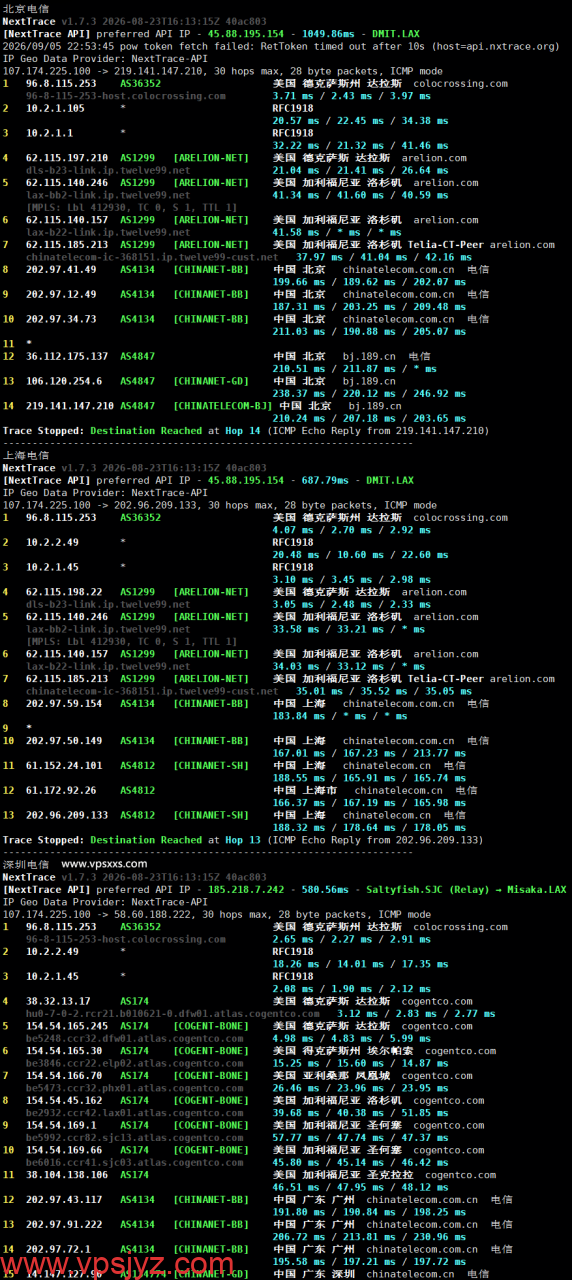 ColoCrossing美国达拉斯VPS电信回程路由