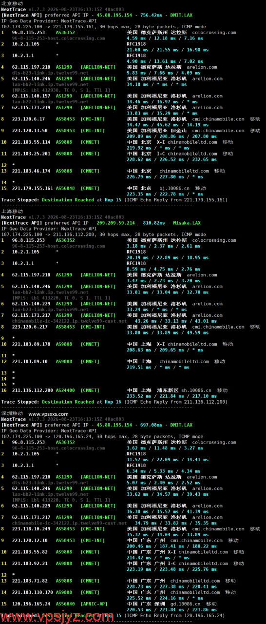 ColoCrossing美国达拉斯VPS移动回程路由