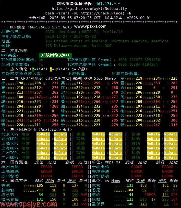 ColoCrossing美国达拉斯VPS网络质量体检报告