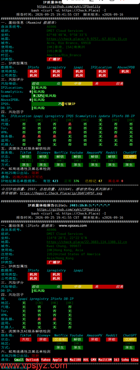 DMIT香港HKG.EB VPS IP质量体检报告