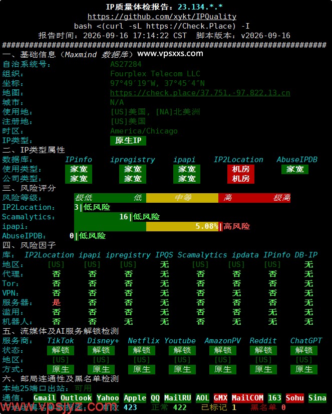 Fourplex美国纽约VPS IP质量体检报告