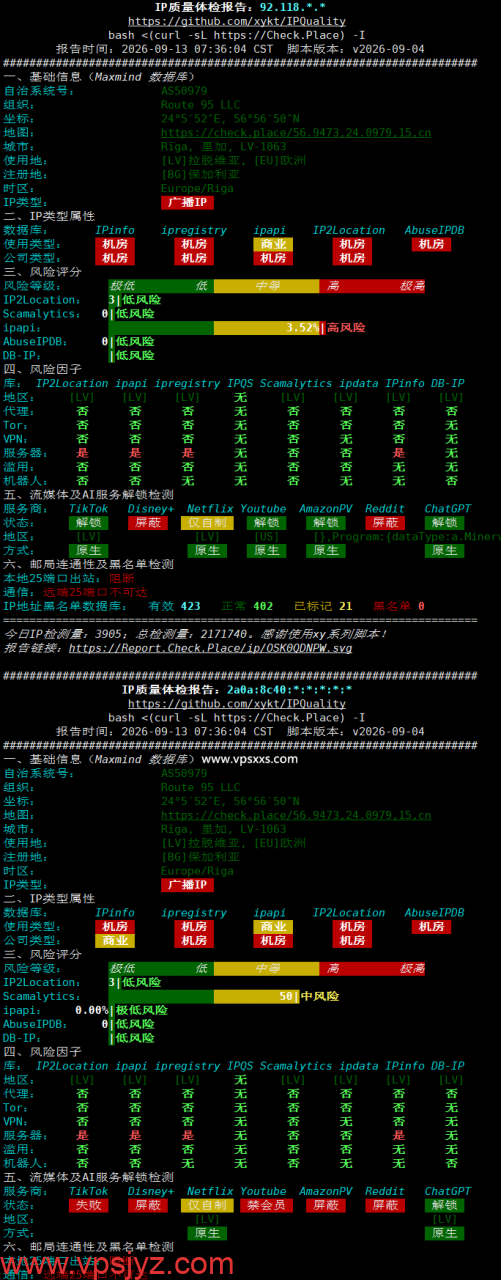 Friendhosting拉脱维亚VPS IP质量体检报告
