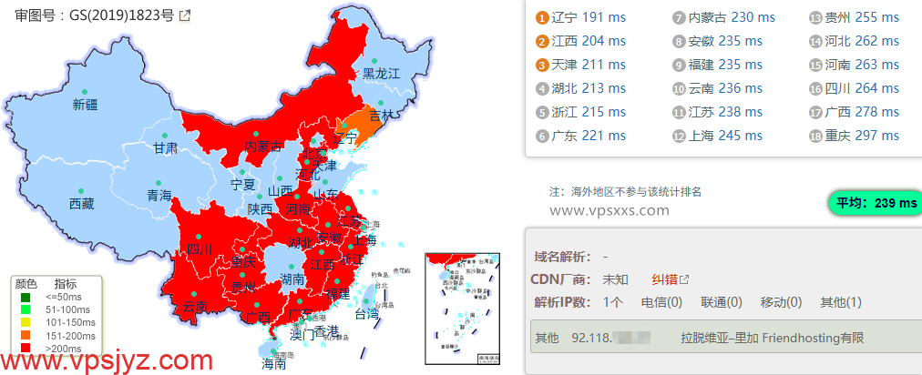 Friendhosting拉脱维亚VPS到国内的延迟速度测试