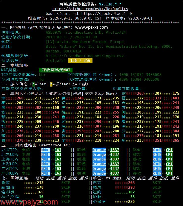 Friendhosting拉脱维亚VPS网络质量体检报告