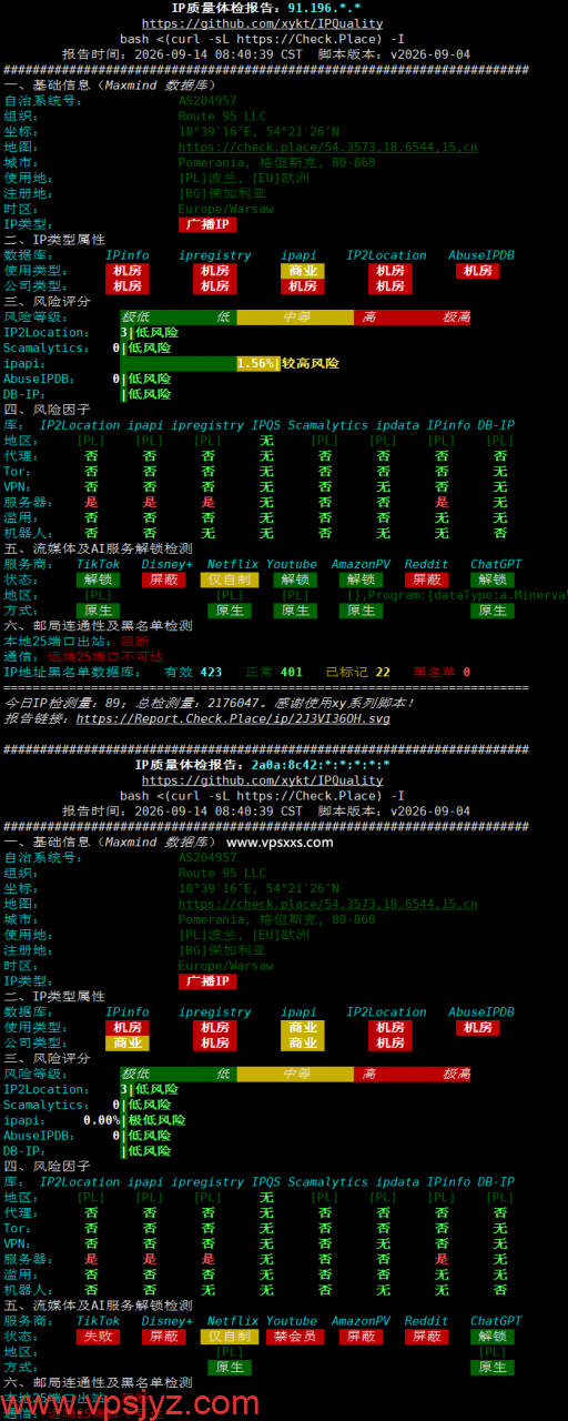 Friendhosting波兰VPS IP质量体检报告