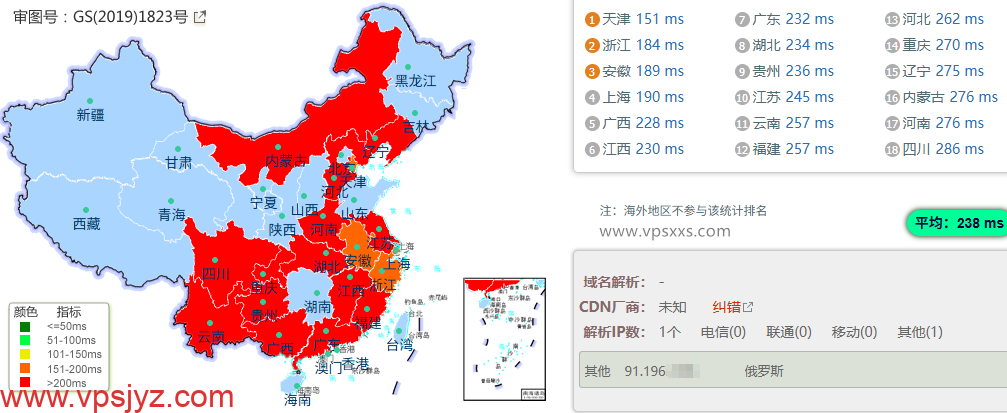 Friendhosting波兰VPS到国内的延迟速度测试