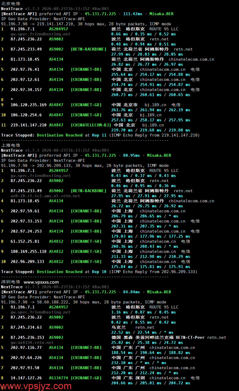 Friendhosting波兰VPS电信回程路由