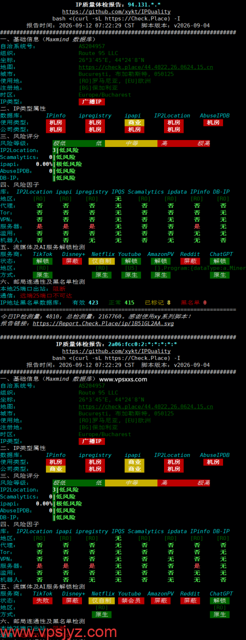 Friendhosting罗马尼亚VPS IP质量体检报告