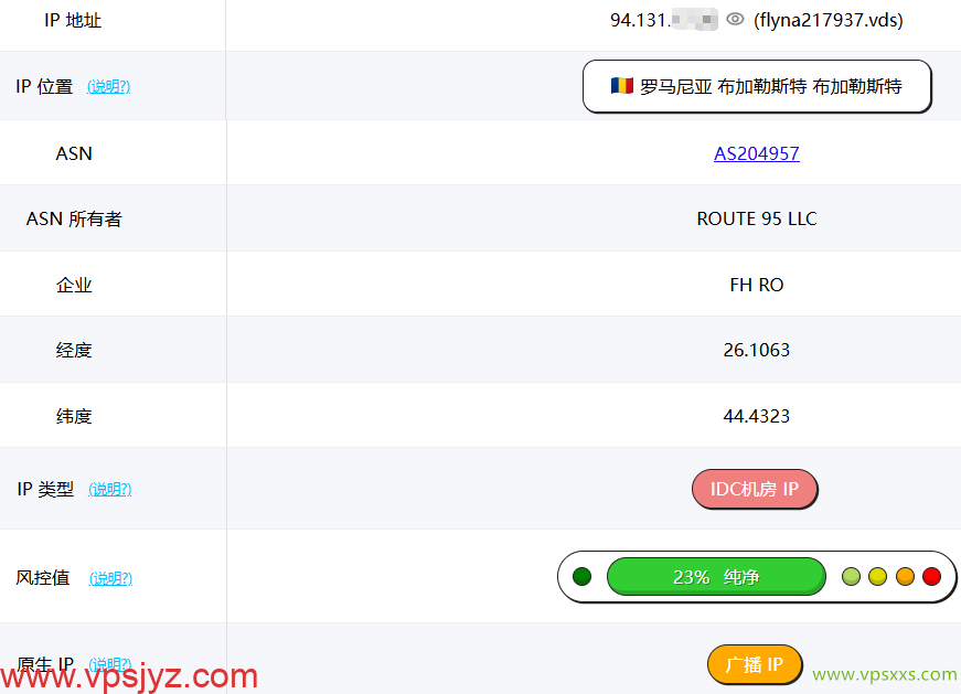 Friendhosting罗马尼亚VPS ping0是否家庭IP检测