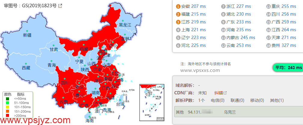 Friendhosting罗马尼亚VPS到国内的延迟速度测试