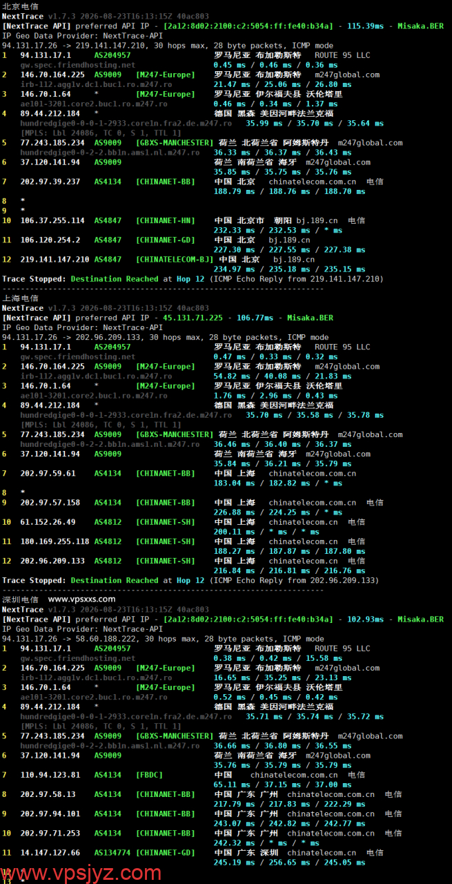 Friendhosting罗马尼亚VPS电信回程路由