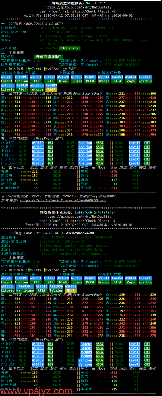 Friendhosting罗马尼亚VPS网络质量体检报告