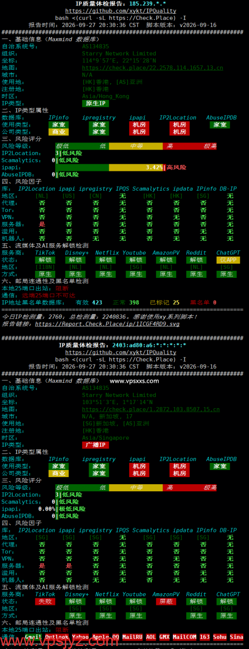 HHost新加坡VPS IP质量体检报告