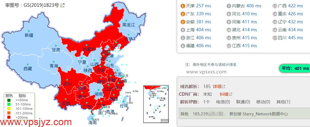HHost新加坡VPS到内地的延迟速度测试