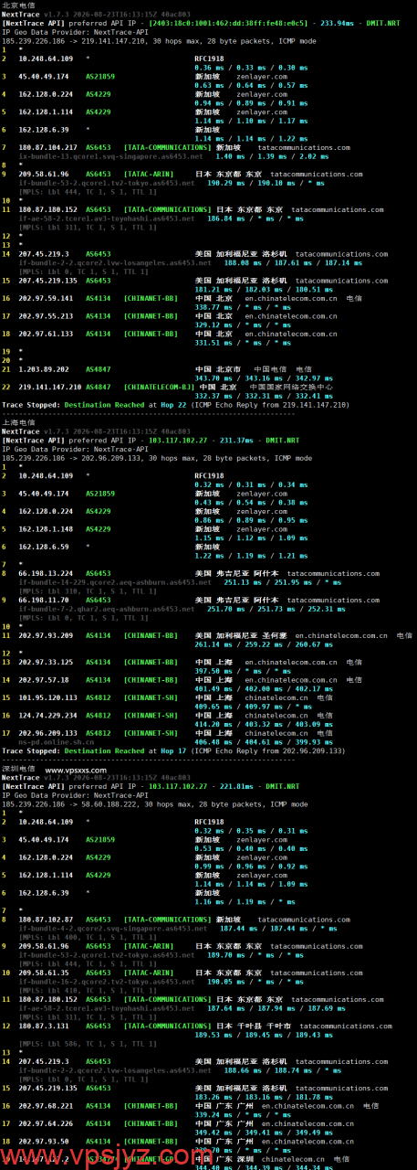 HHost新加坡VPS电信回程路由