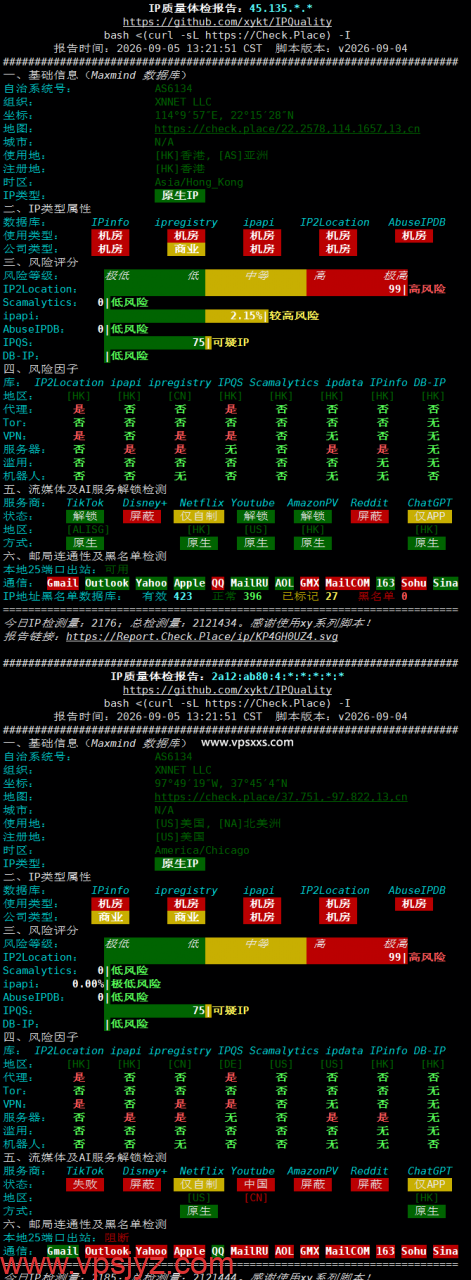 HHost香港BGP VPS IP质量体检报告