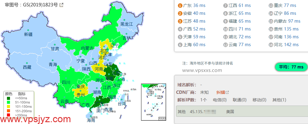 HHost香港BGP VPS到内地的延迟速度测试