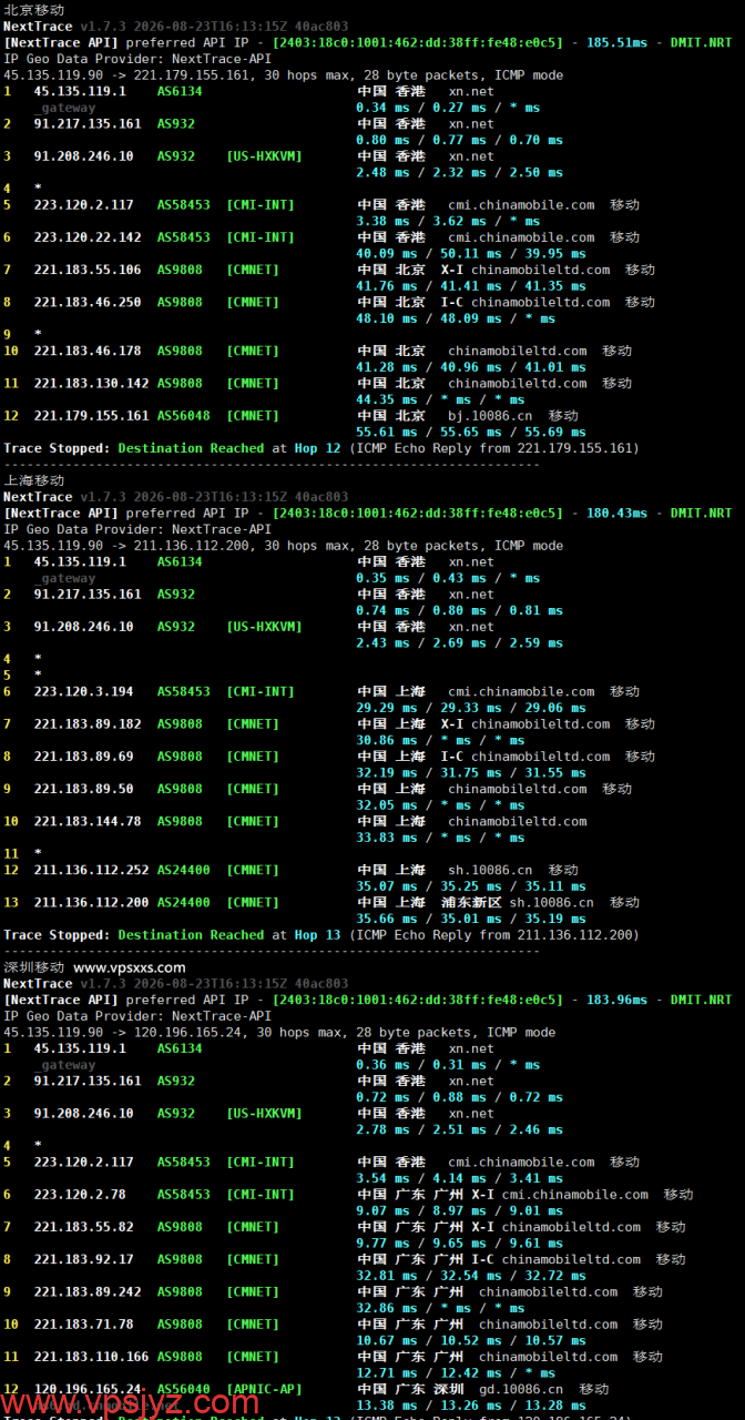 HHost香港BGP VPS移动回程路由