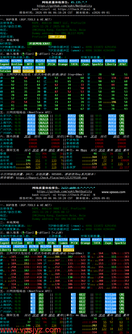 HHost香港BGP VPS网络质量体检报告