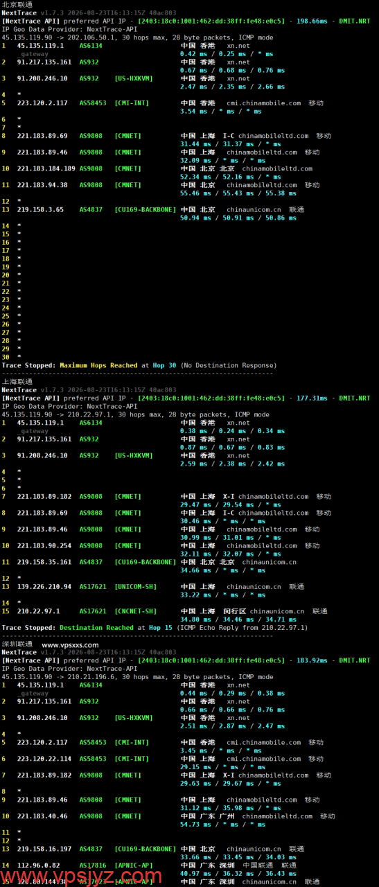 HHost香港BGP VPS联通回程路由